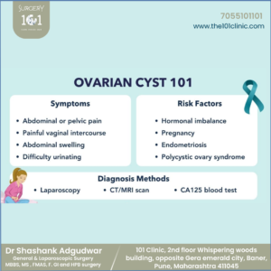 Ovarian Cyst treatment in baner