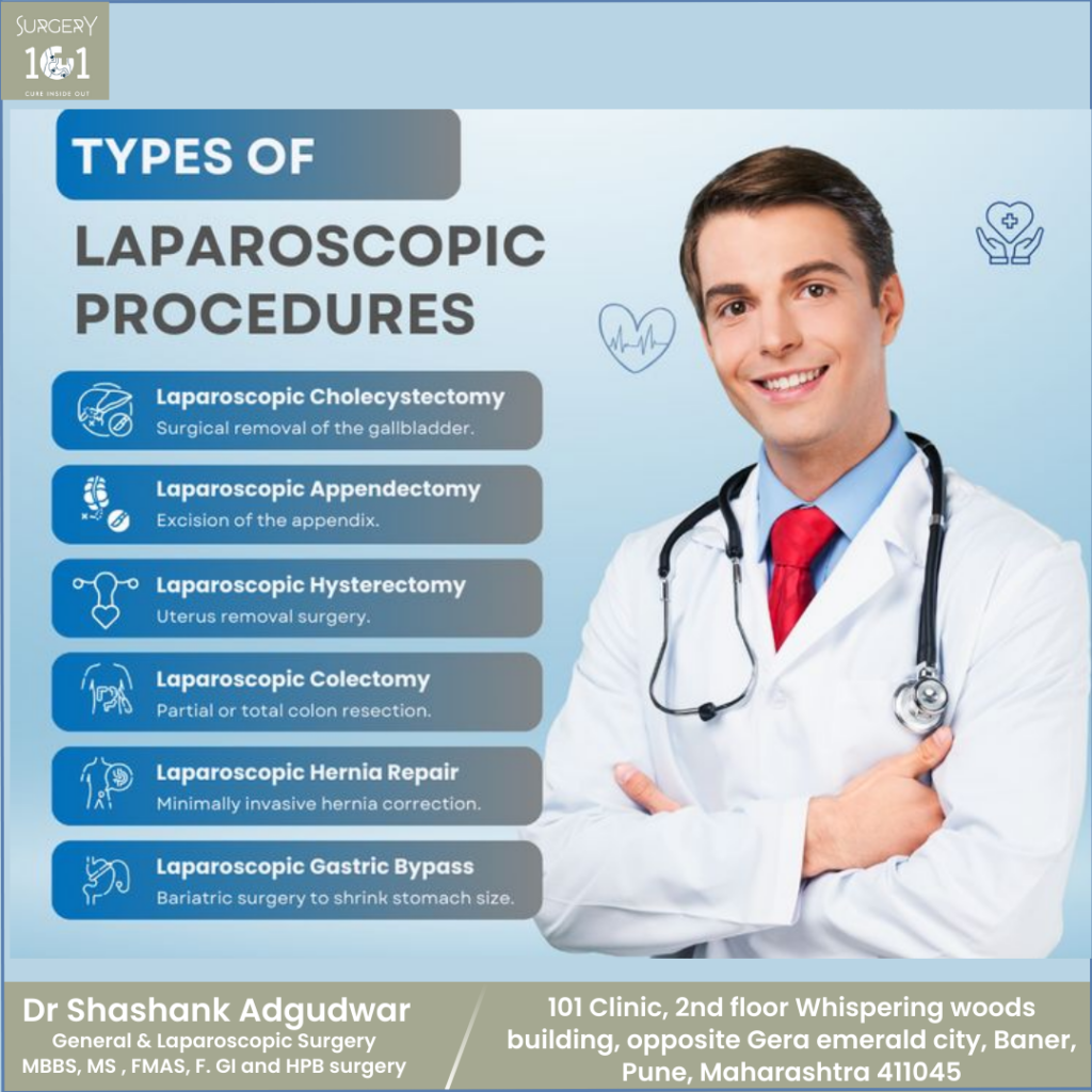 Laparoscopic Procedures Treatment in pune