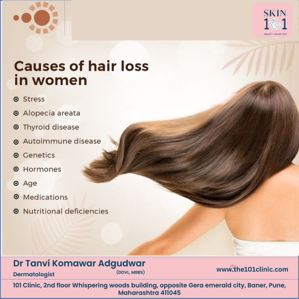 Hair Loss Treatment in baner