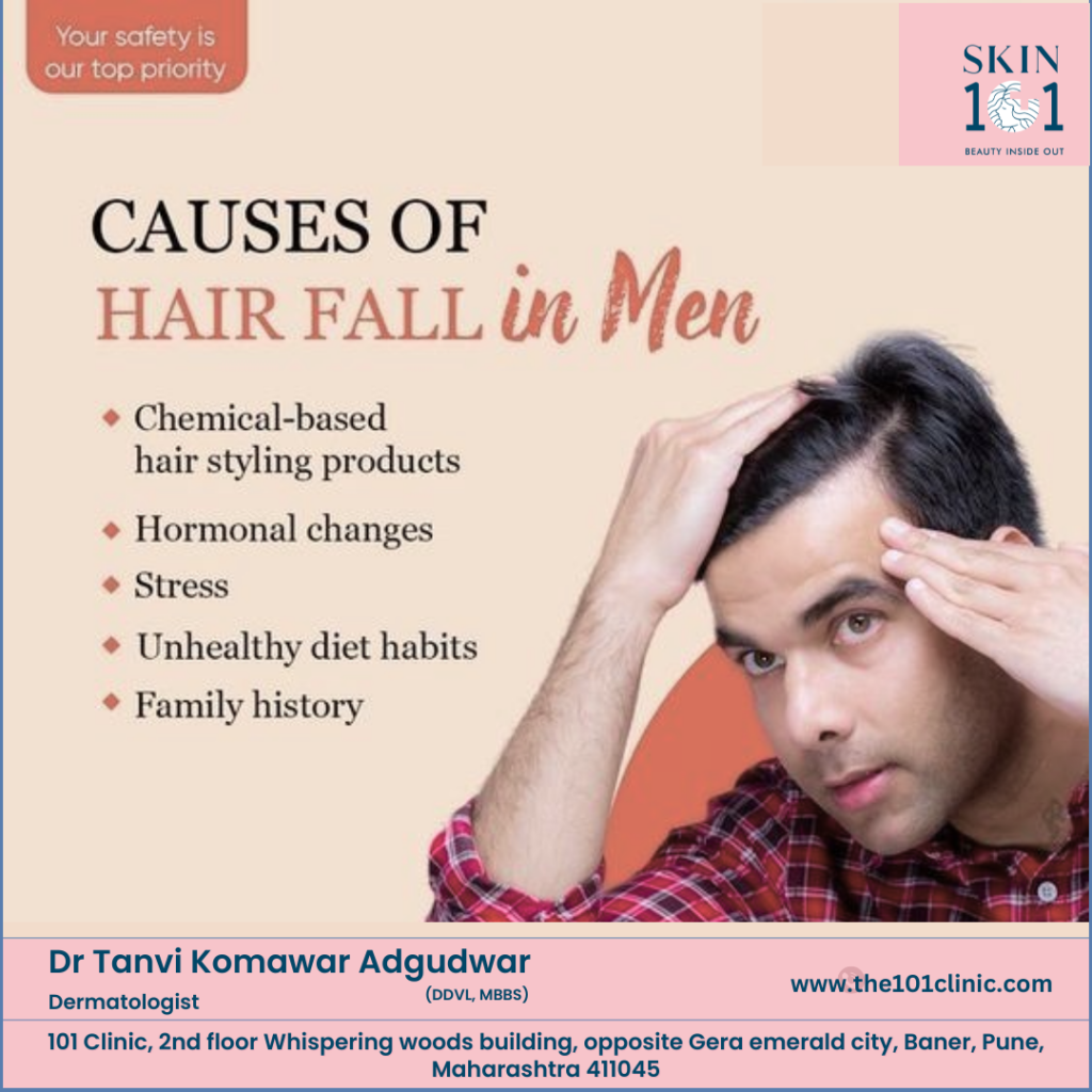 Hair Fall in Men