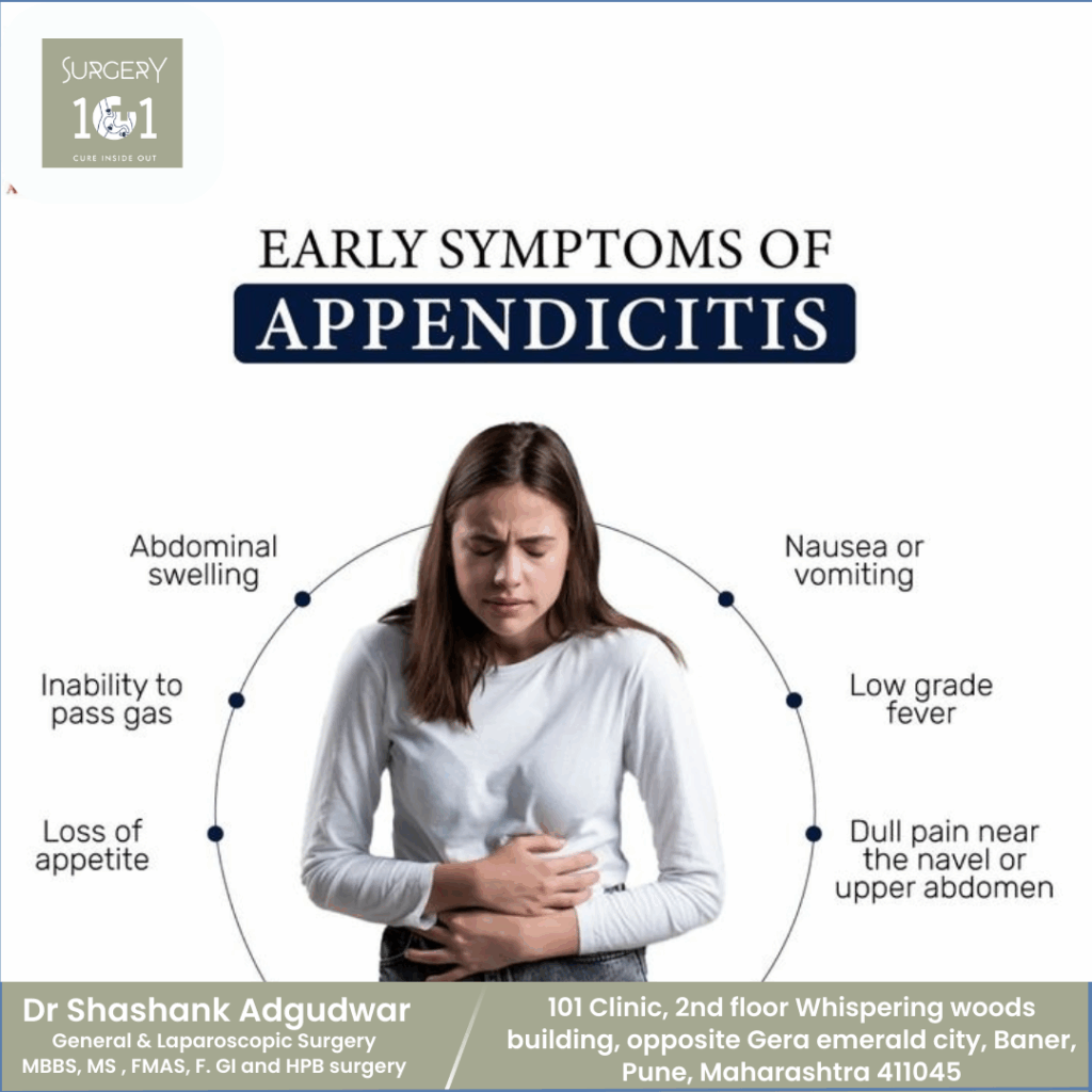 Appendicitis
