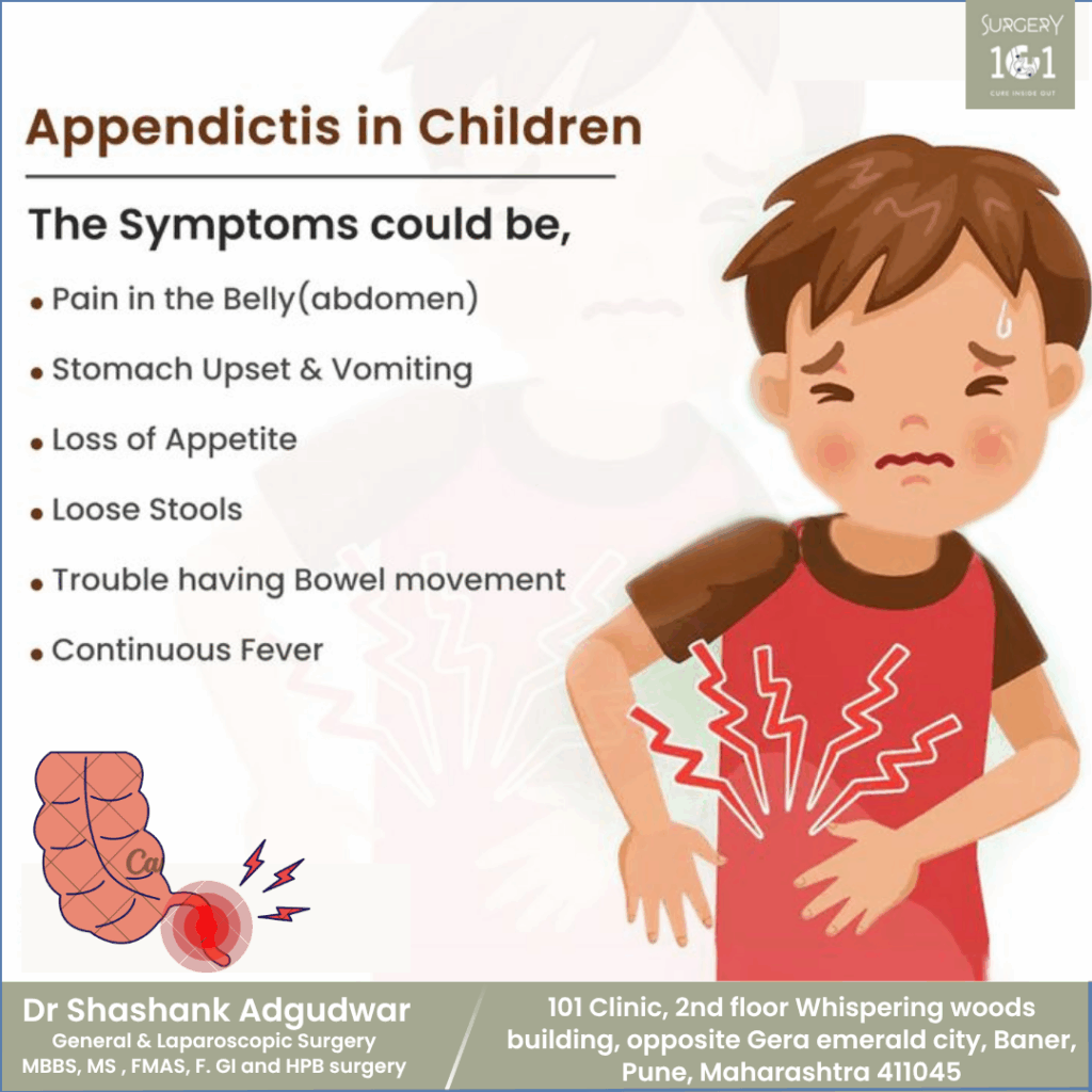 Appendicitis in Children