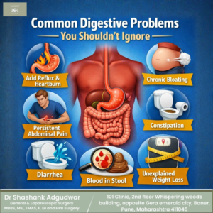 Digestive Problems