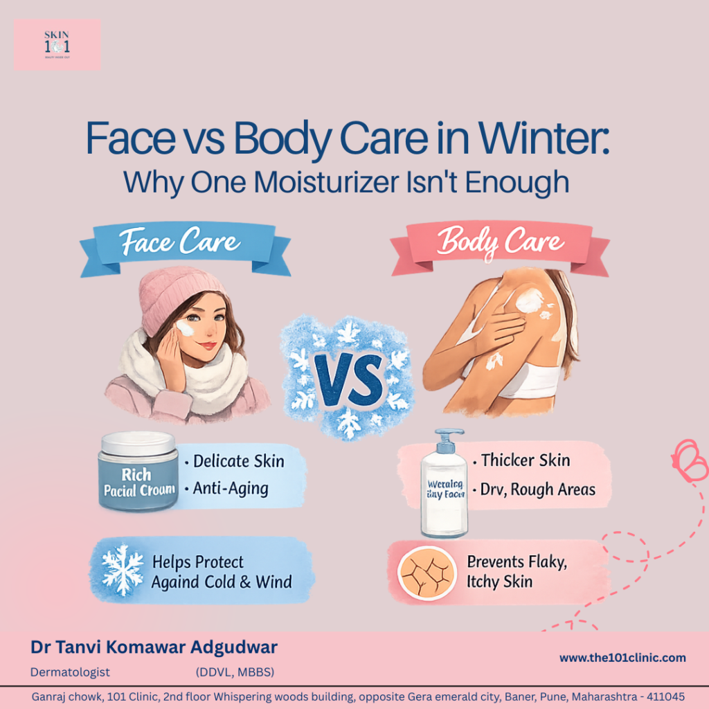 Face vs Body Care in Winter