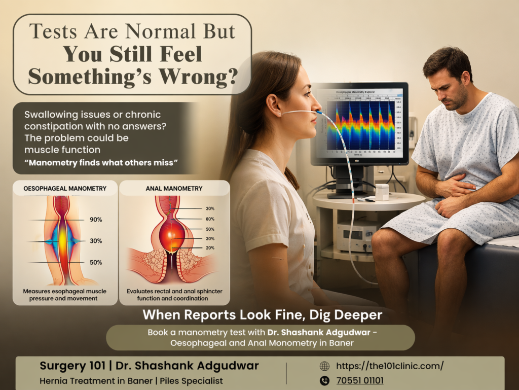 Oesophageal and Anal Manometry in baner