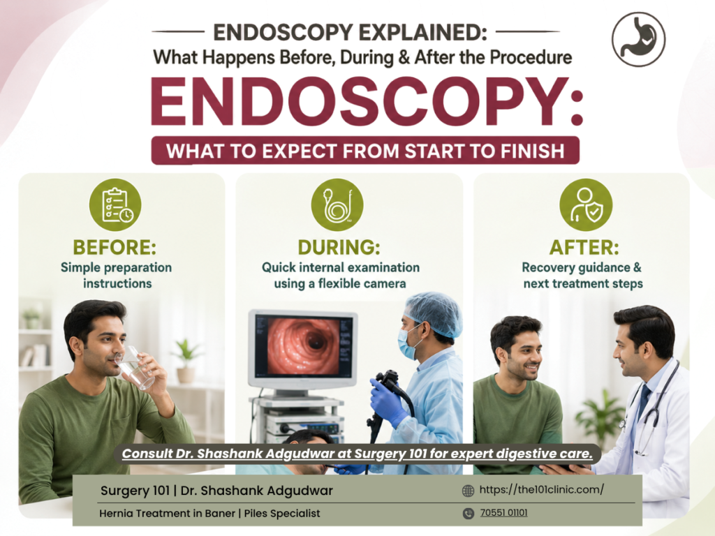 Endoscopy in Baner