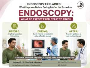 Endoscopy in Baner