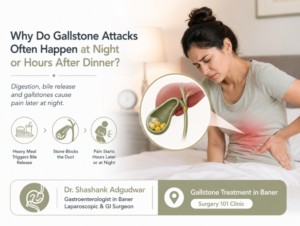 Gallstone Treatment in Baner